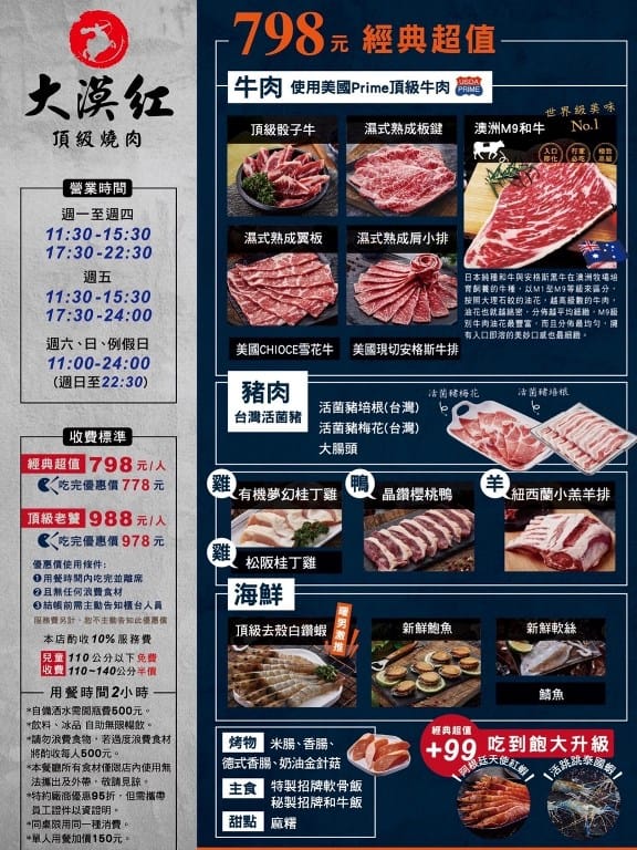 桃園燒肉美食