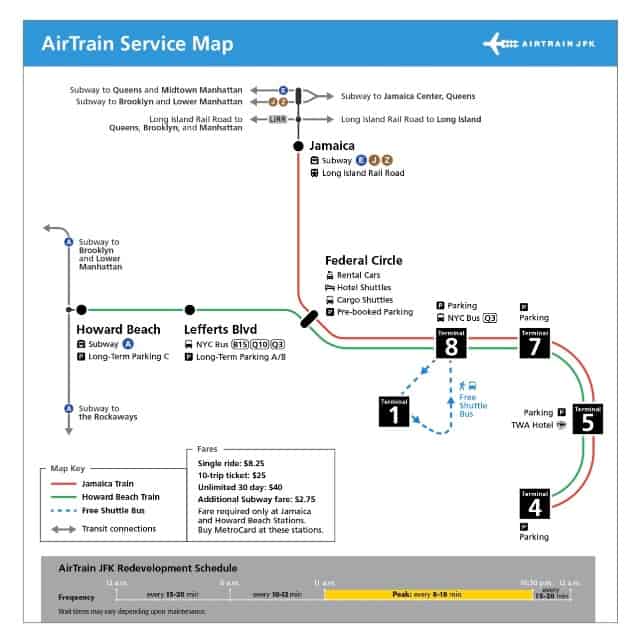 紐約機場AirTrain